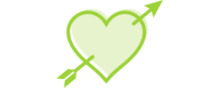 Datingsite Comparison Tool